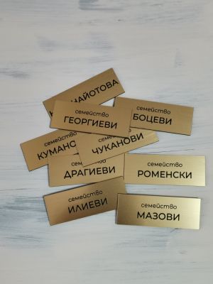 ТАБЕЛКИ ЗА ПОЩЕНСКИ КУТИИ