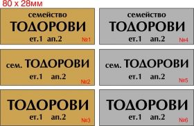 Табелка за пощенска кутия